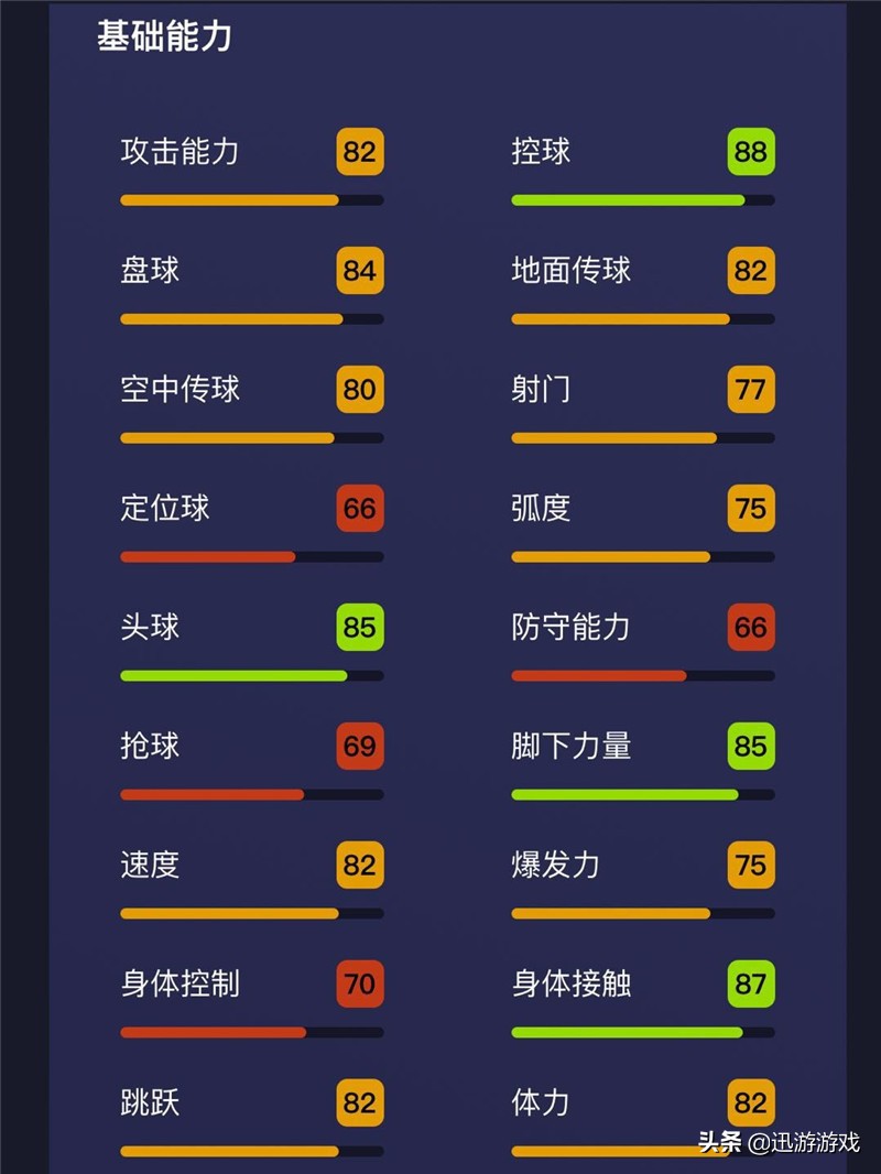实况足球中场高个子球员推荐,实况足球高个子后腰