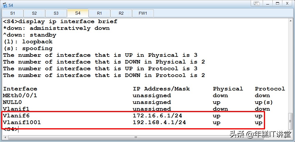 ensp华为配置实例,华为ensp实例教程
