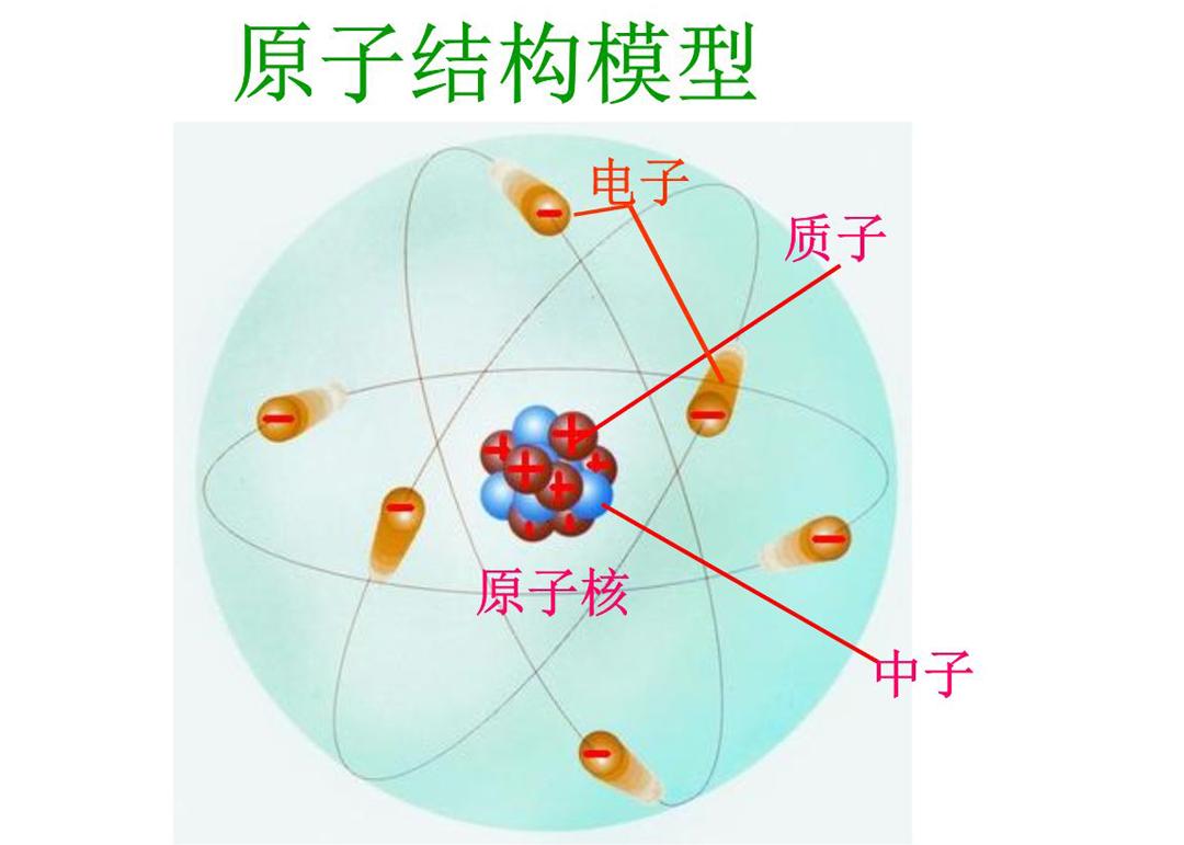 异性相吸的危害,异性相吸的生理原因