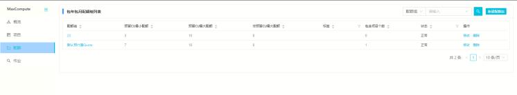 maxcompute支持的计算模型,maxcompute处理增量数据