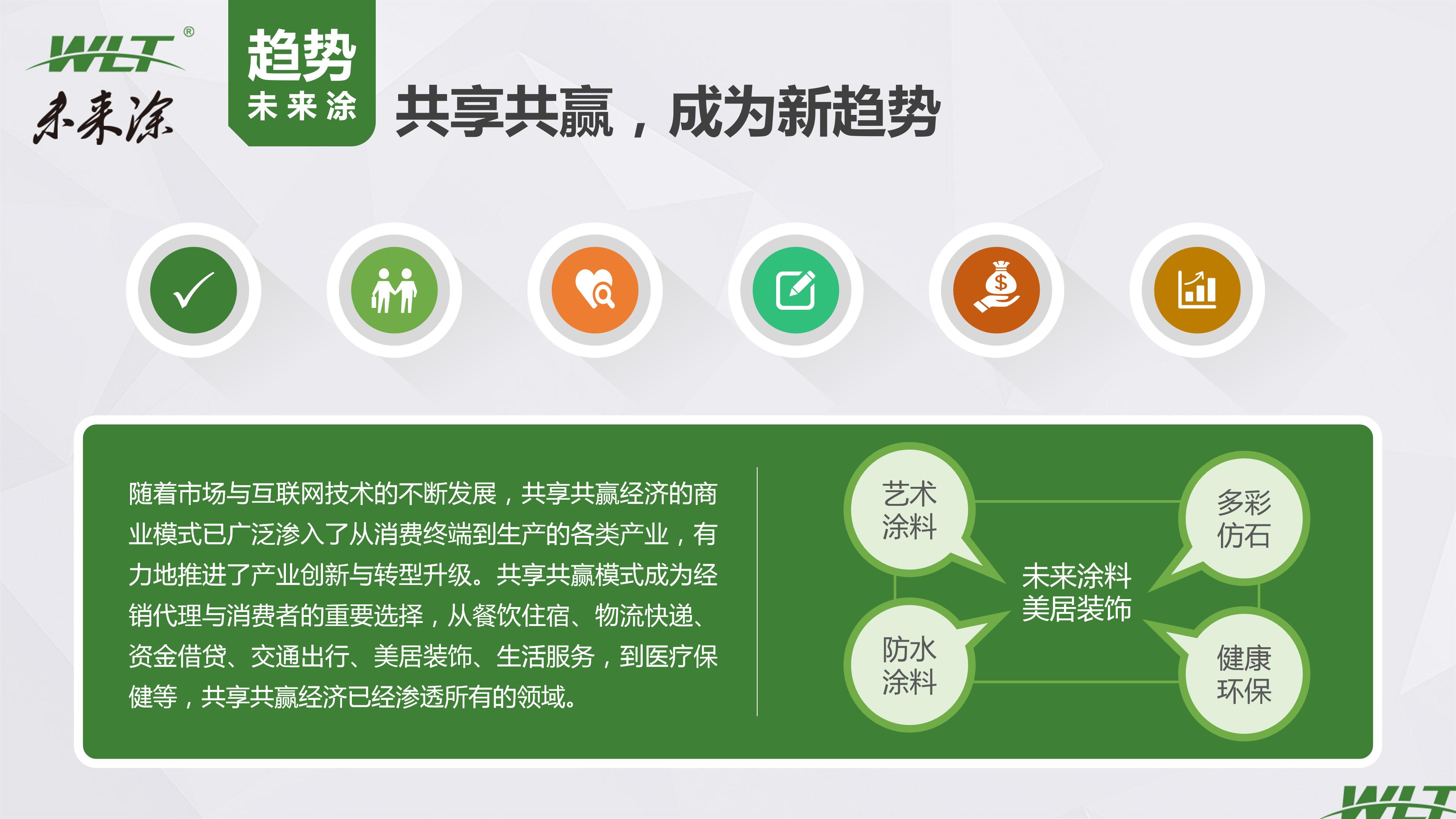 鎬庢牱鍋氫竴涓ソ鐨勬嫑鍟唒pt,鍥尯鎷涘晢鏂规ppt