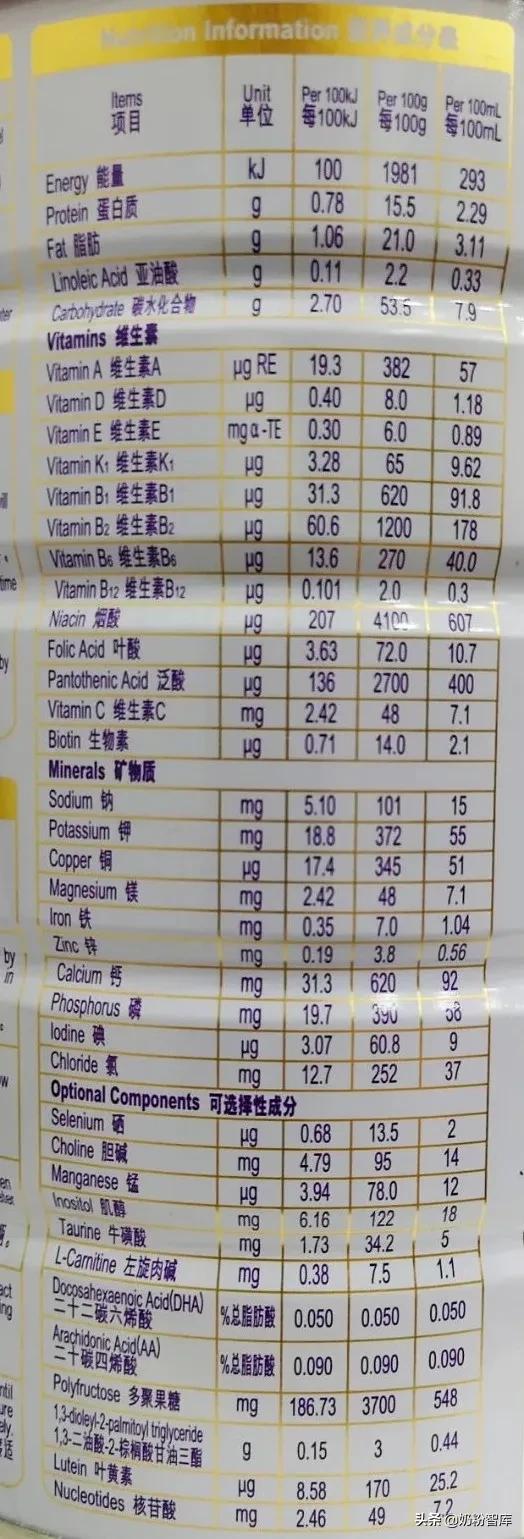 优博金爱嘉奶粉的优点和缺点,优博金爱嘉国版测评