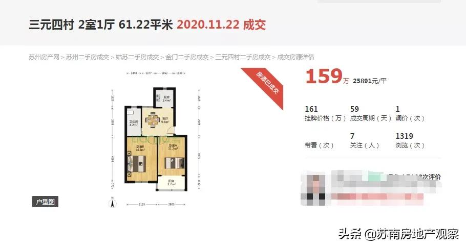 优质学区老破小的价值在哪里,学区老破小值得投资吗