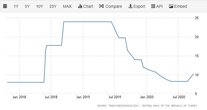 土耳其的欧盟之路为何如此坎坷,土耳其为什么不被欧盟接纳