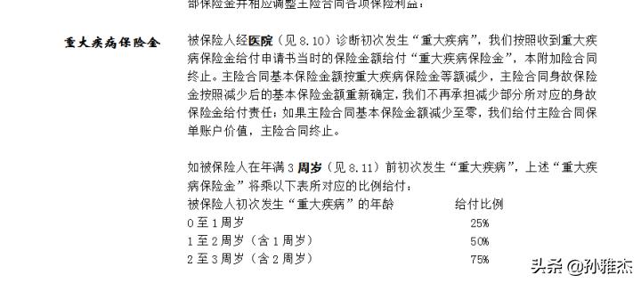 中国平安保险智慧星万能型,平安智慧星交5000满15年怎么返钱