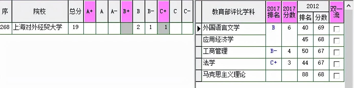 涓婃捣瀵瑰缁忚锤澶у瑙ｈ,涓婃捣瀵瑰缁忚锤澶у浠嬬粛