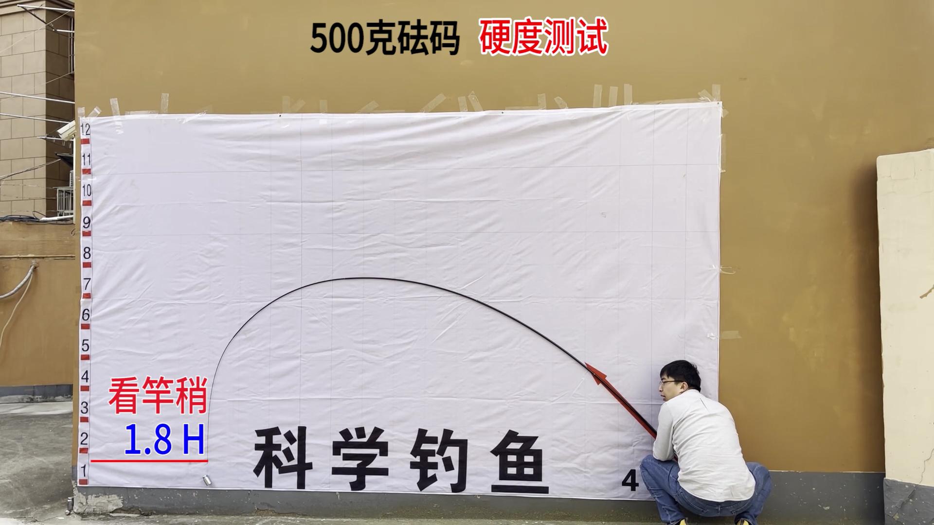 用几十块钱的鱼竿丢人吗,有必要入手一根3000的鱼竿吗