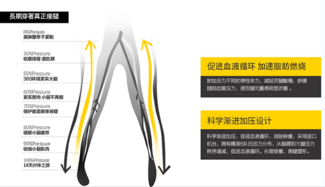 吴昕同款正品夜光魔力裤,吴昕抖音同款背带裤