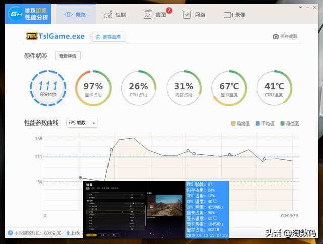 gtx1660ti的显卡玩游戏怎么样,gtx1660ti是哪家的显卡