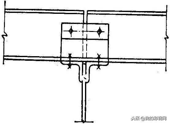 房间钢结构二层如何封顶简单省钱,如何设计一个钢结构房屋