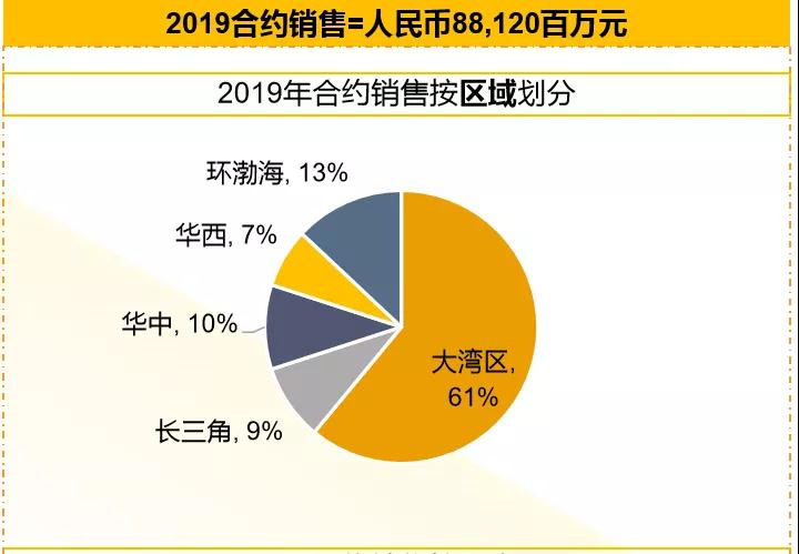 净利润同比增速414倍绩优股,净利润增长6倍