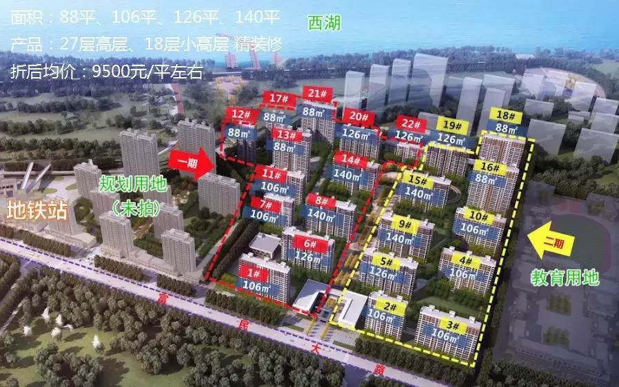 西城精装现房多少钱一套,北城房源总价85万左右