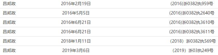 21亿私募爆雷后续,40亿私募爆雷案
