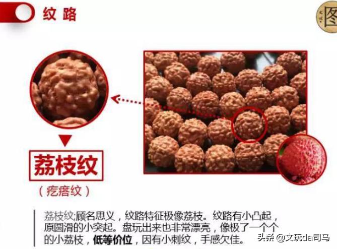 金刚菩提盘玩中的效果图片大全,文玩菩提图解