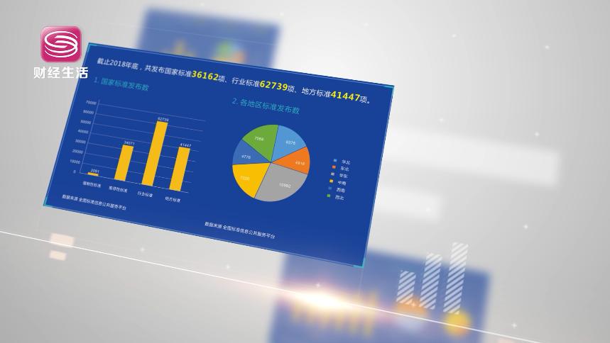 深圳财经频道在线直播,深圳财经频道