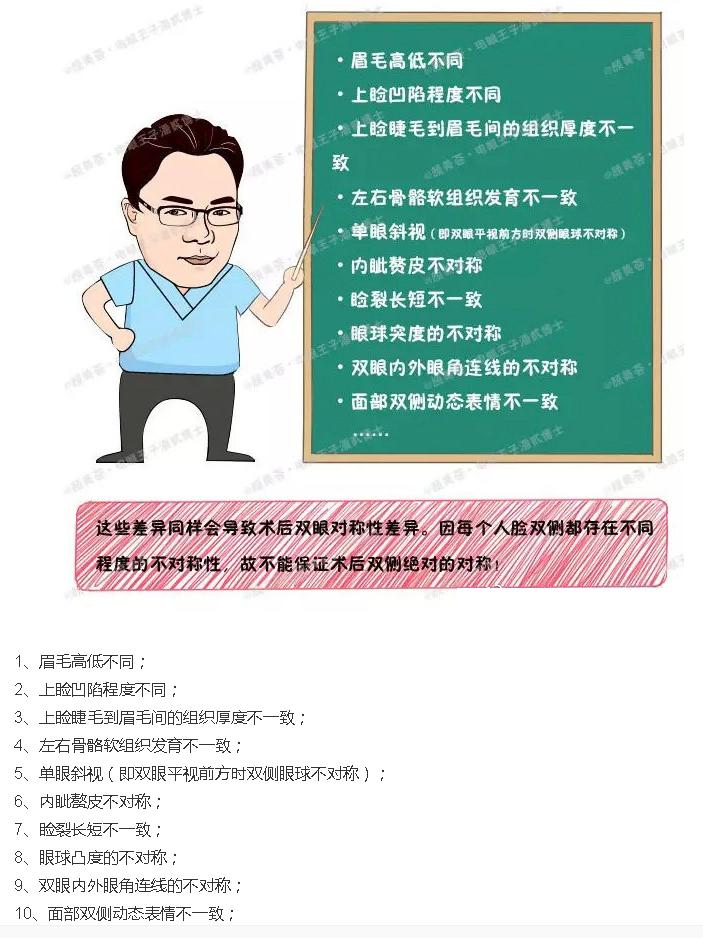 在原有双眼皮的基础上割双眼皮,割双眼皮不知道开扇形还是平行形