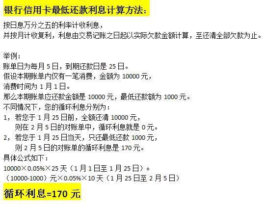 信用卡提额十大绝密方法,最新信用卡提额攻略必看
