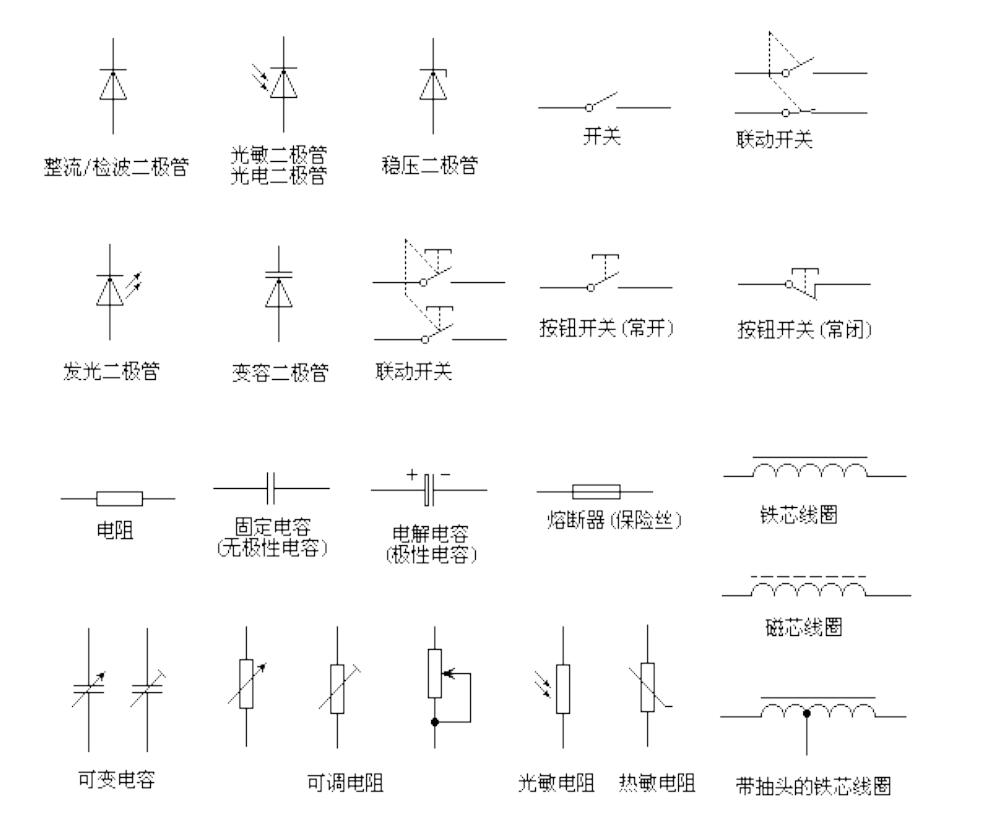 工业电路图初学入门,工业电路图纸讲解全套视频