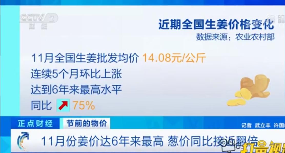 生姜滞销最新消息,生姜价格连续下跌