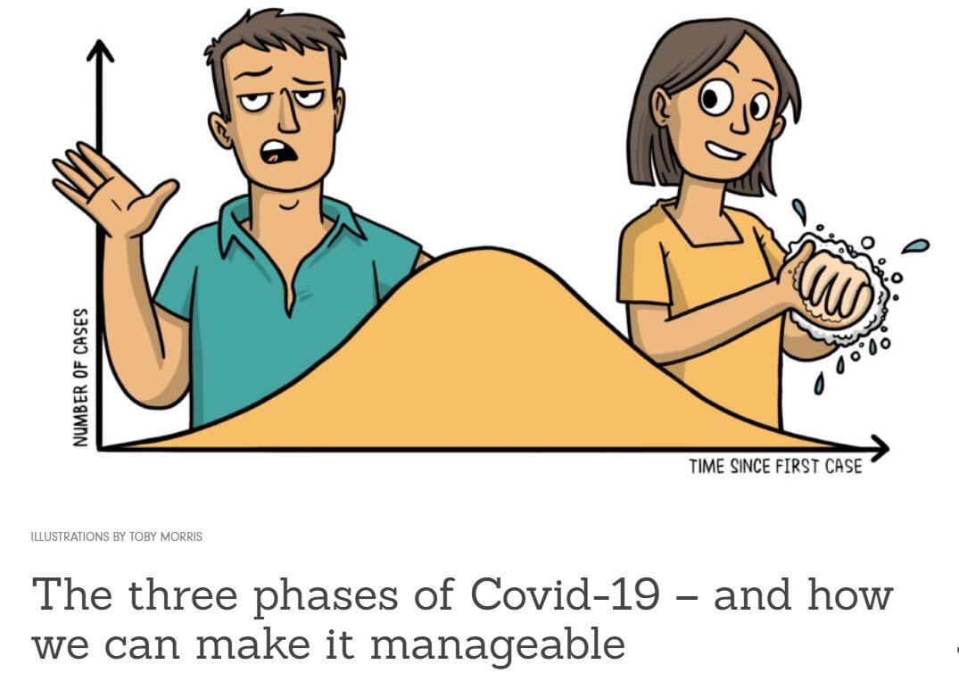 新西兰模仿中国抗疫,新西兰反疫情防控措施