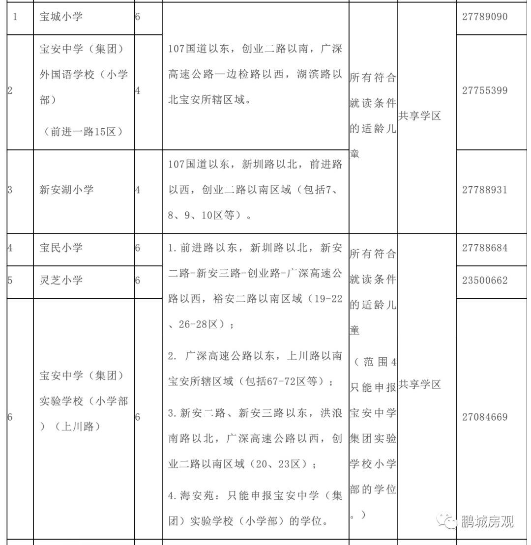 最可怕的是学霸比你还努力,最可怕的是比你优秀还比你努力