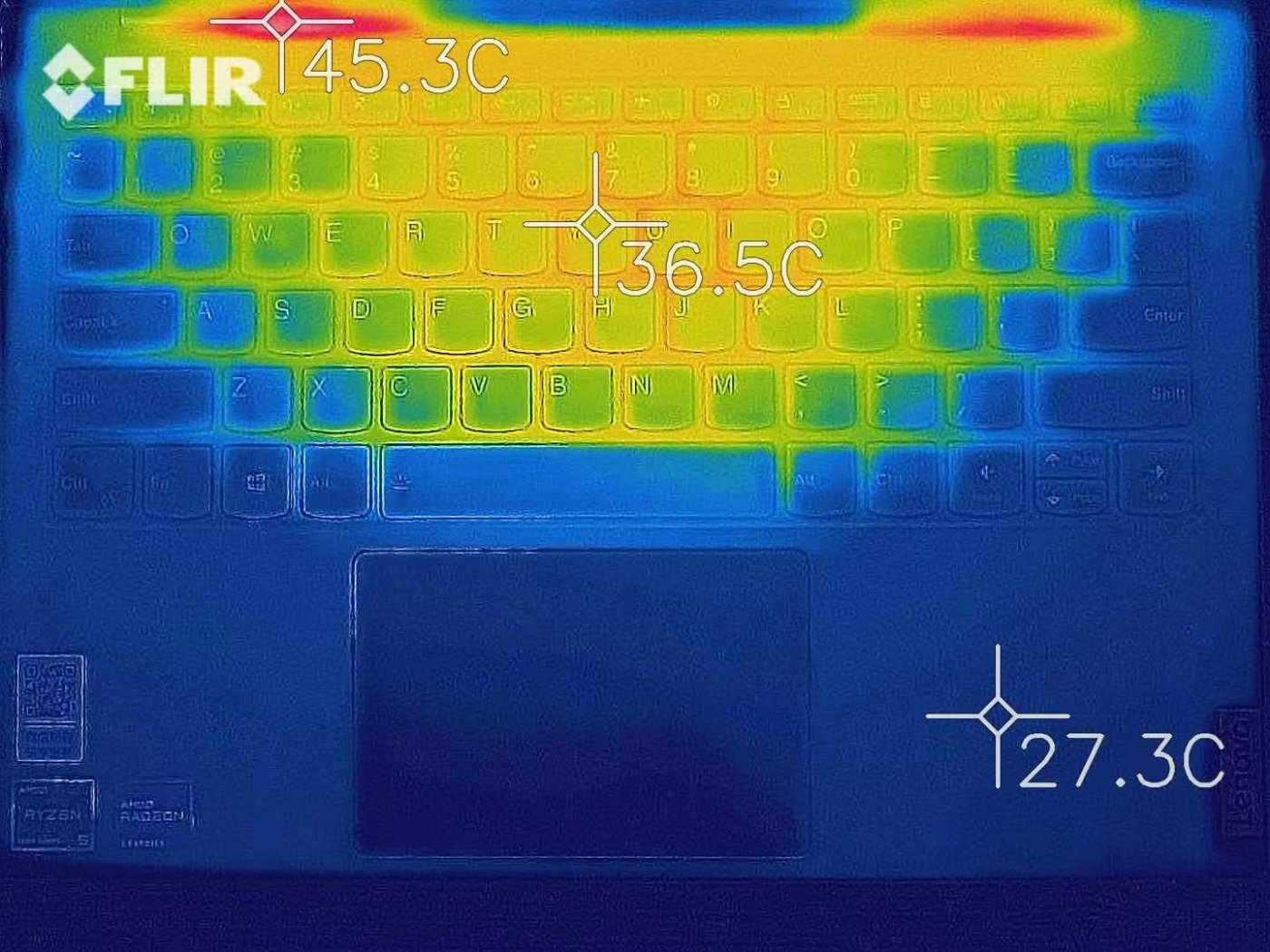 联想yoga13s锐龙版笔记本发布,联想yoga13s锐龙版13.3寸测评