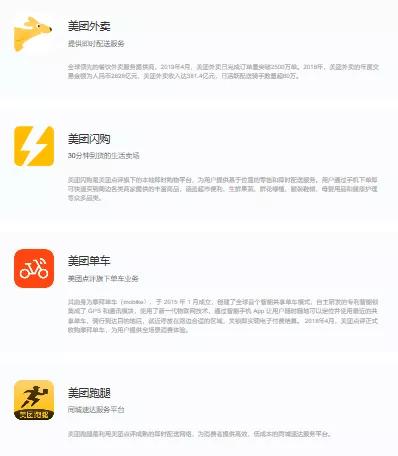 美团市值1.7万亿,美团集团市值有多少亿