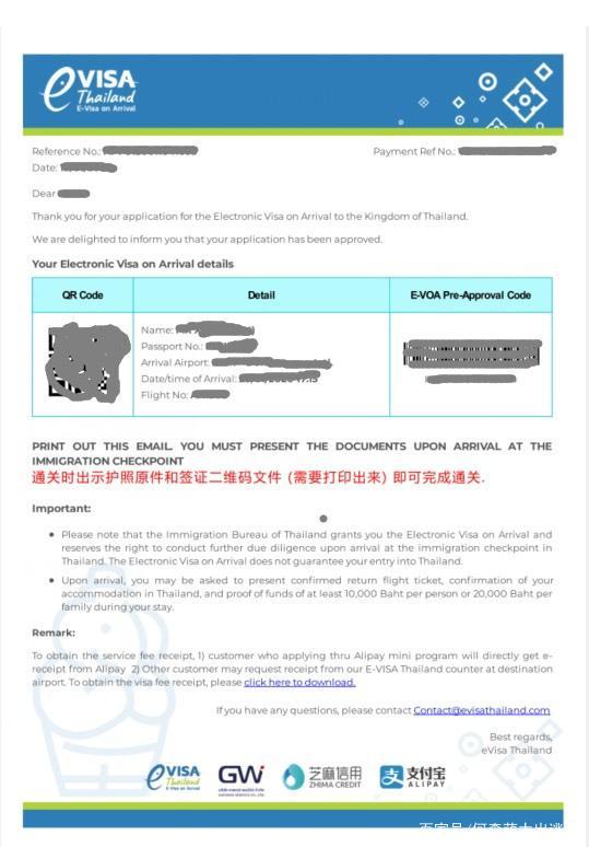 退休人员如何办理泰国签证,泰国自由行怎么办理签证
