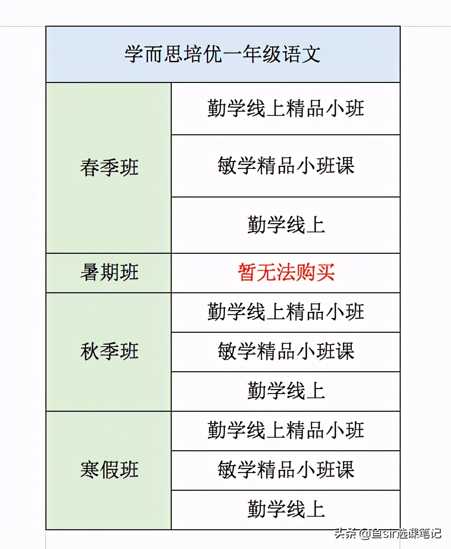 学而思培优性价比如何？6大维度全方位测评，这类孩子谨慎报名