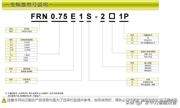富士frenic系列变频器说明书,富士变频器e11参数