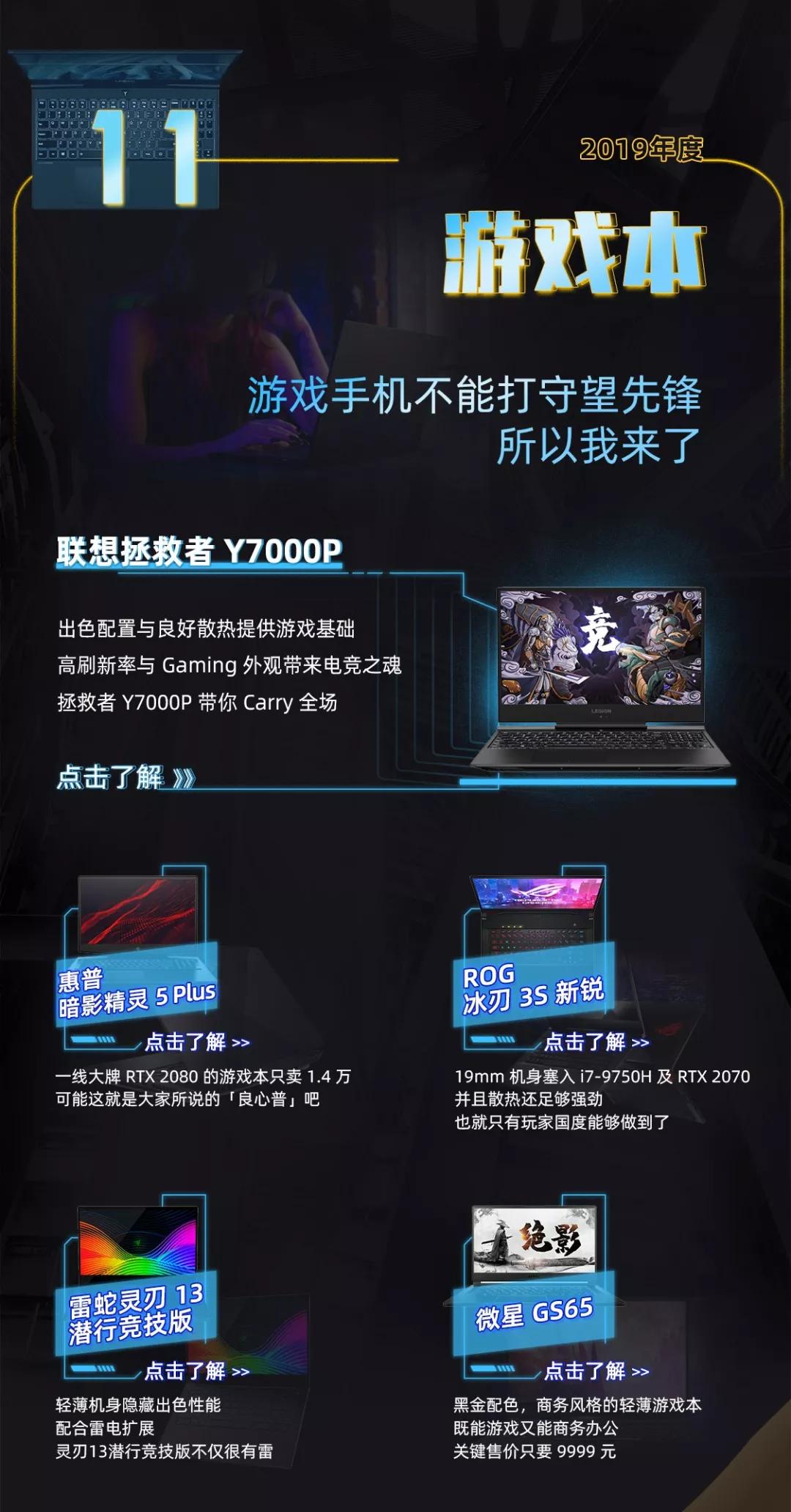 年度数码好物盘点,年度数码榜单