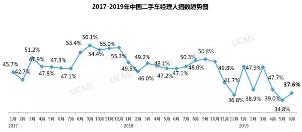 汽车零部件大跌,汽车零部件行业的现状及前景