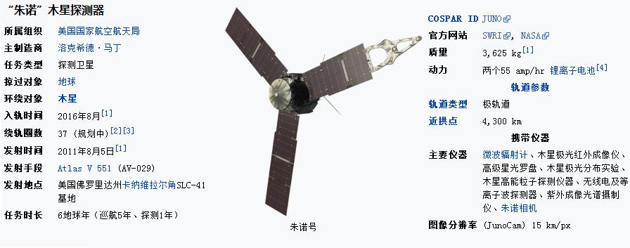 电离子推进技术,离子电推技术