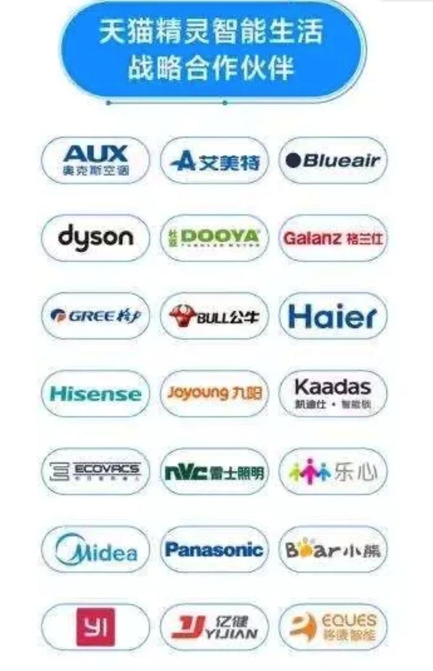 寒假陪娃利器——天猫精灵CCH：追剧、看娃两不误