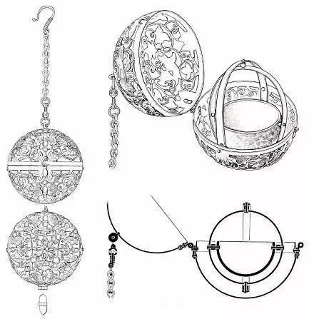 唐朝镂空香囊,现存八件唐香囊