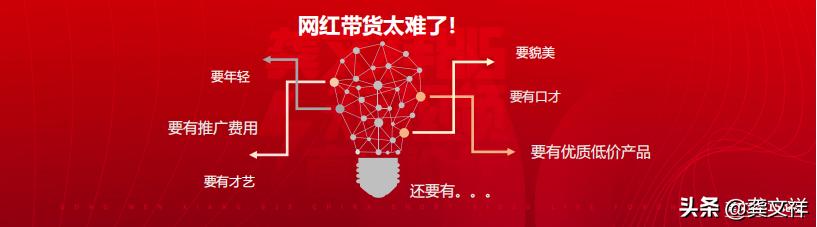 600高客单，68岁成带货女王，传统门店如何转型直播带货