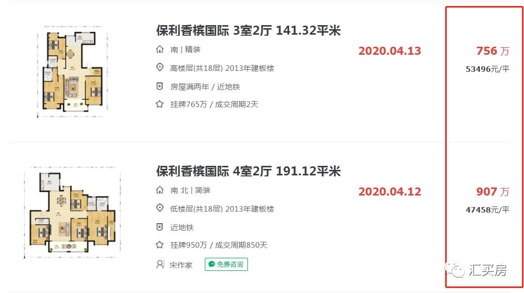 保利云际一房一价,保利云际首付