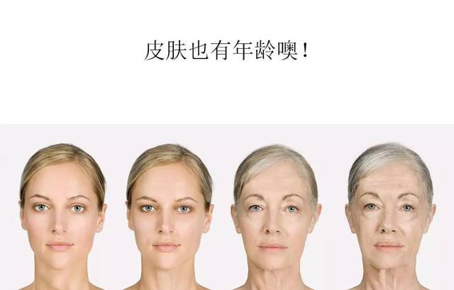 改善面部皱纹的最好方法,面部皱纹怎么消除简单方法