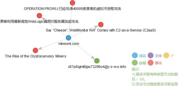 ipv6存在的网络安全隐患,ipv6网络安全事件