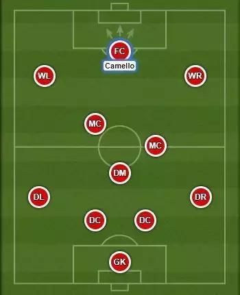 球探工人,球探宇航员