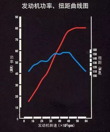 三万买的沙发,三万买回日产大沙发