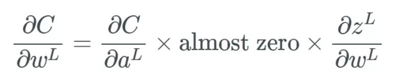 神经网络回归用什么激活函数,神经网络常用的激活函数