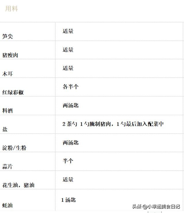 吃竹笋炒肉可以减肥吗,竹笋炒肉非常脆爽美味营养丰富