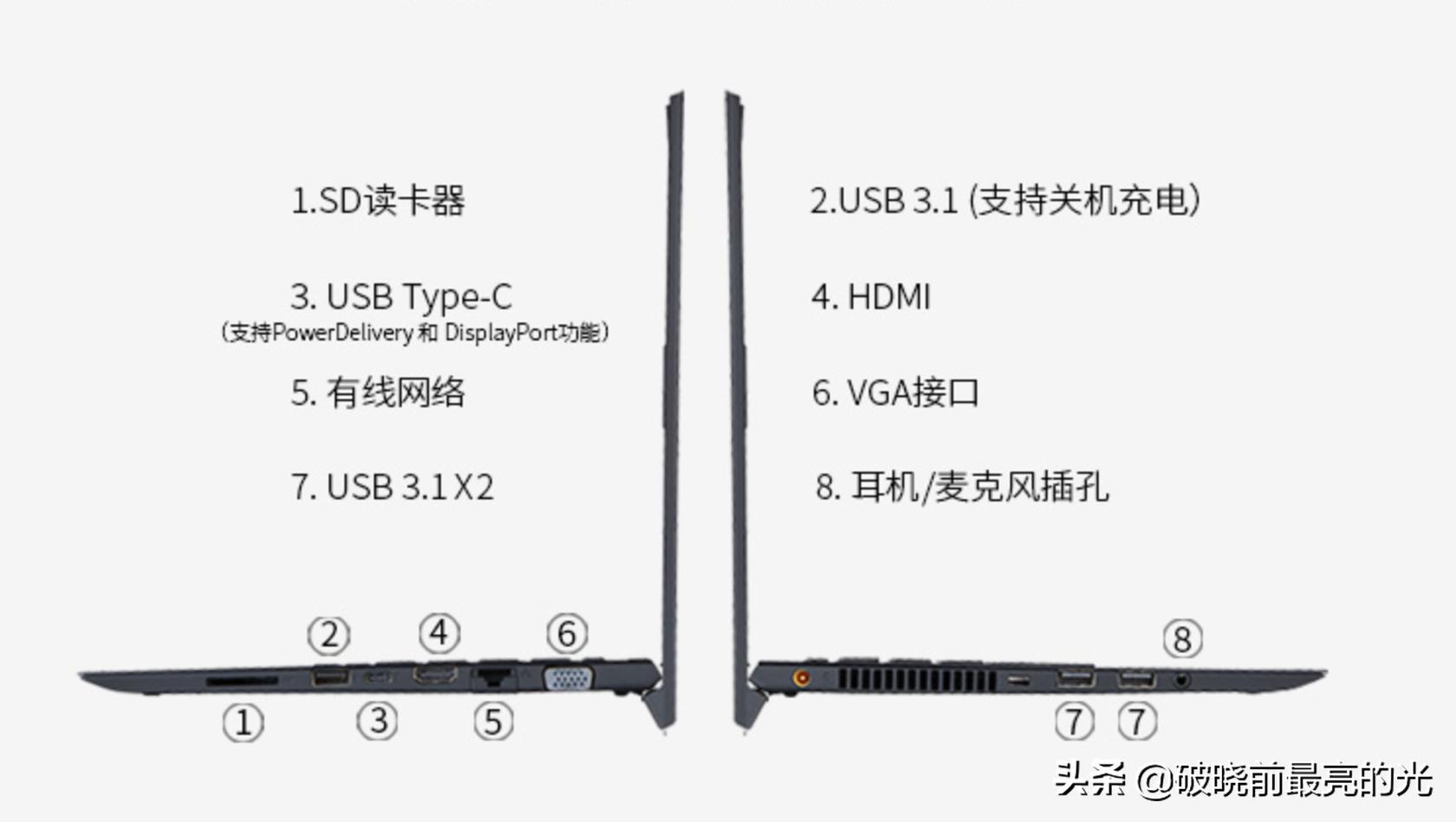 这是我见过最炫酷的电脑,这是我见过最有创意的笔记本