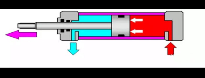常用气缸内径对照表,湖南实用气缸常用知识