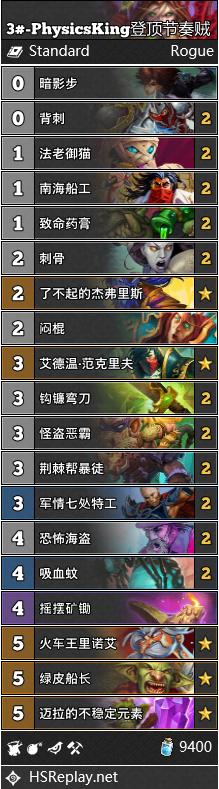 炉石传说国服最新版,炉石传说本周乱斗宝藏top1