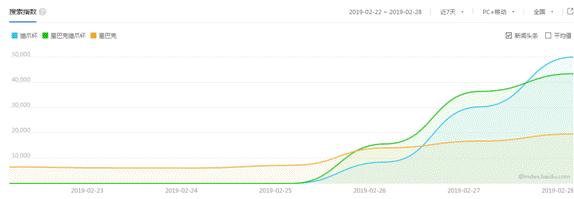 星巴克猫爪杯遭疯抢甚至大打出手,星巴克猫爪杯深夜排队疯抢