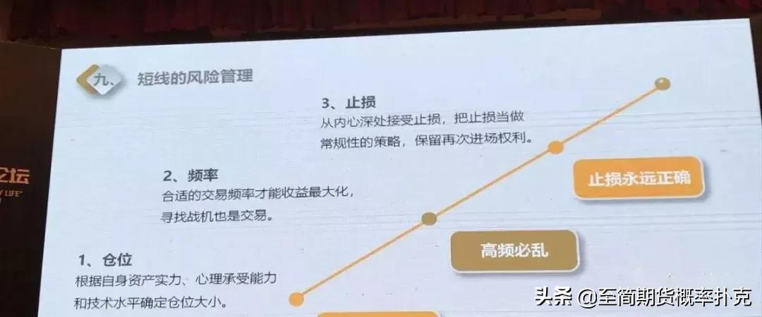 期货重仓最佳操作方法,期货日内重仓轻止损有风险吗