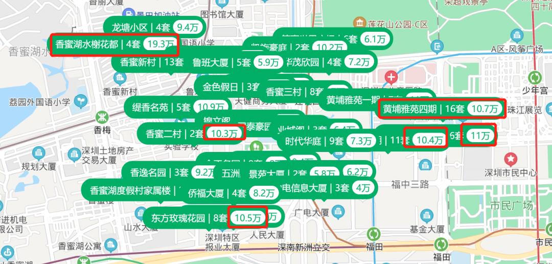 深圳史上最大土拍,最新深圳土拍