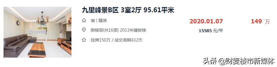 寰愬窞浜屾墜鎴挎定浠峰悧,2022骞村緪宸炰簩鎵嬫埧鍚勫皬鍖轰环鐩〃